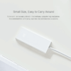 Xiaomi mini displayport