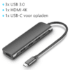 Levin 5 in 1 USB-C Hub met poortnamen