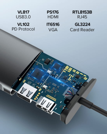 thunderbolt 3 hub chipset