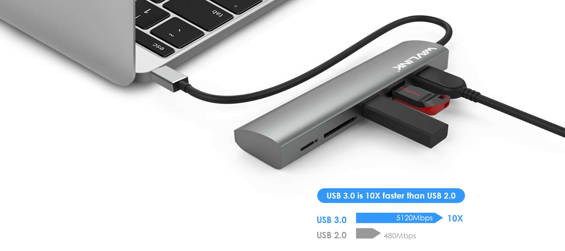 USB-C naar 3x USB 3.0 + SD/microSD kaartlezer - Afbeelding 3