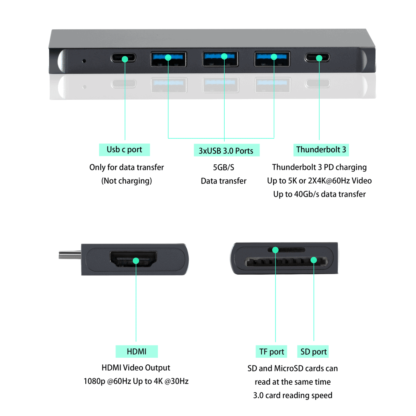 Pro-dock-X-Macbook