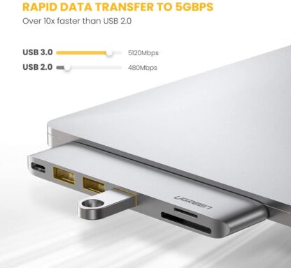 MacBook Pro dock