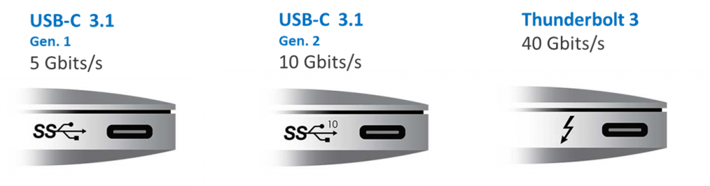 Snel helpen Herformuleren Beeldscherm aansluiten op USB-C poort van Windows Laptop - USB-C-Adapters.nl