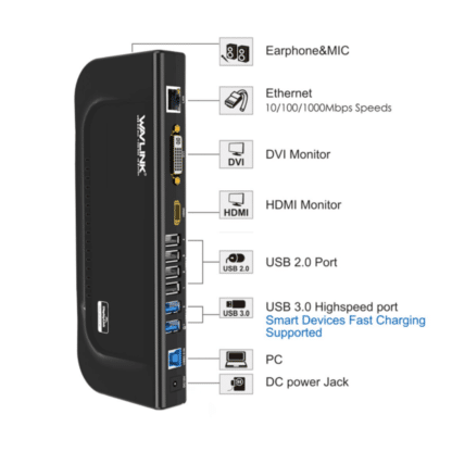 All-in-one USB Docking station