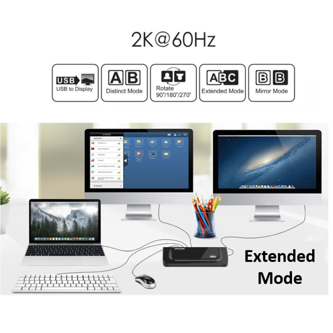 overal band pack USB all-in-one Docking Station met HDMI en VGA/DVI en 9 poorten!