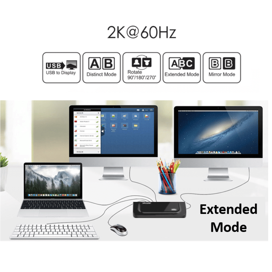 USB Station met 2 x HDMI en en 9 poorten!