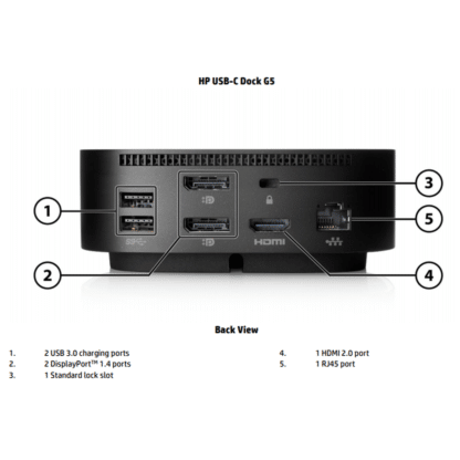 HP USB-C dock G5