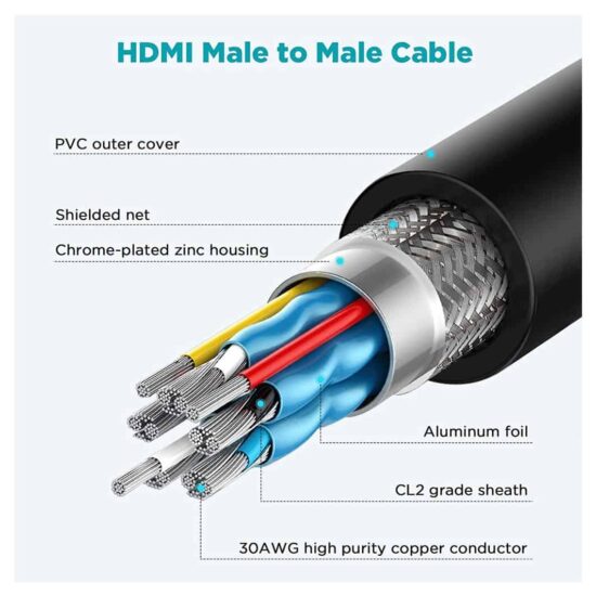 hdmi 2.1 kabel