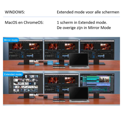 wl-umd01 USB-C docking station triple video