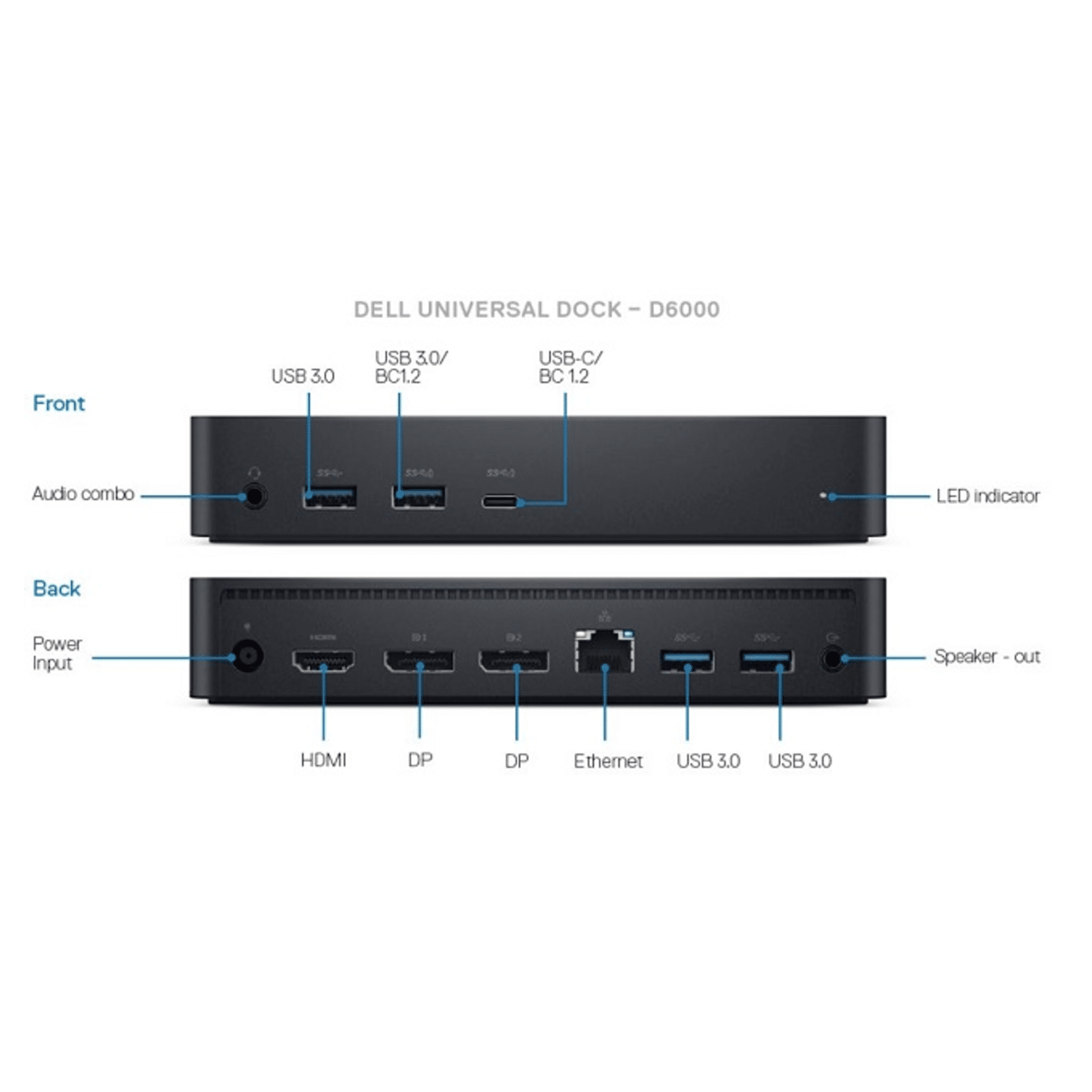 dell docking station d6000 macbook pro dell docking station d6000 macbook pro
