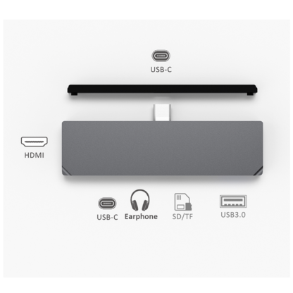USB-C Ipad Pro tablet adapter