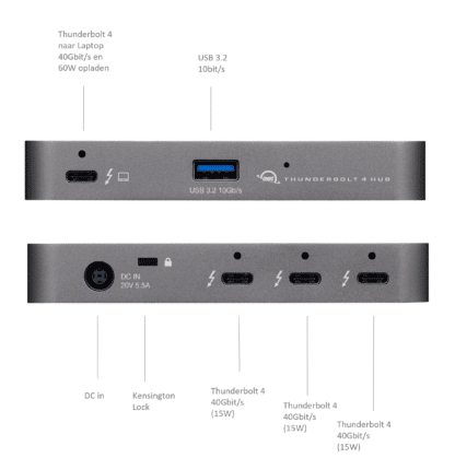 OWC Thunderbolt 4