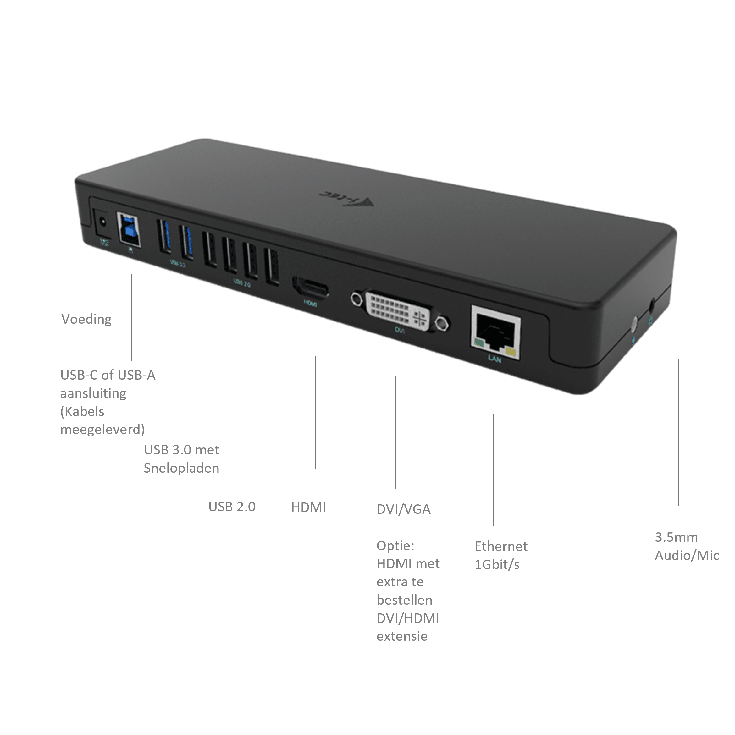 overal band pack USB all-in-one Docking Station met HDMI en VGA/DVI en 9 poorten!