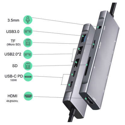 HDMI hub 4K60Hz