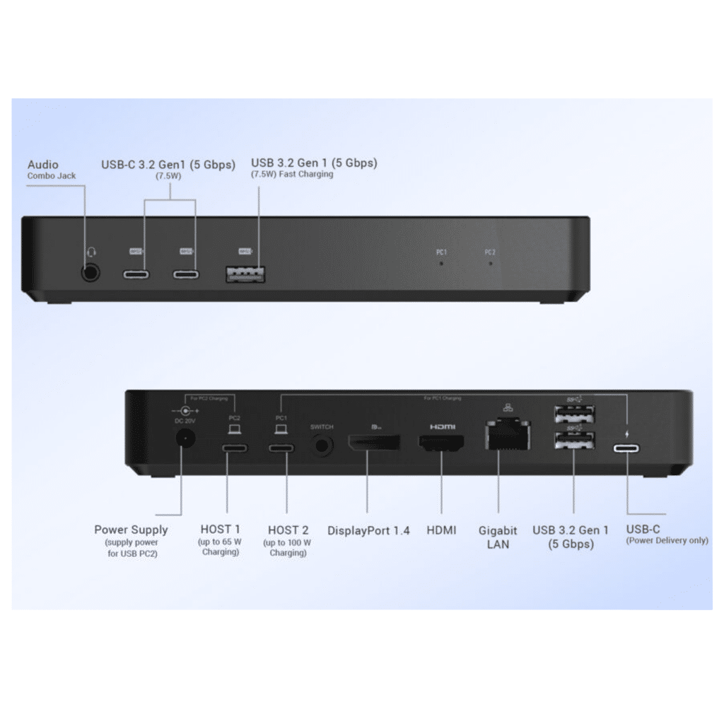 USBC/Thunderbolt 3 KVM Switch met twee schermen