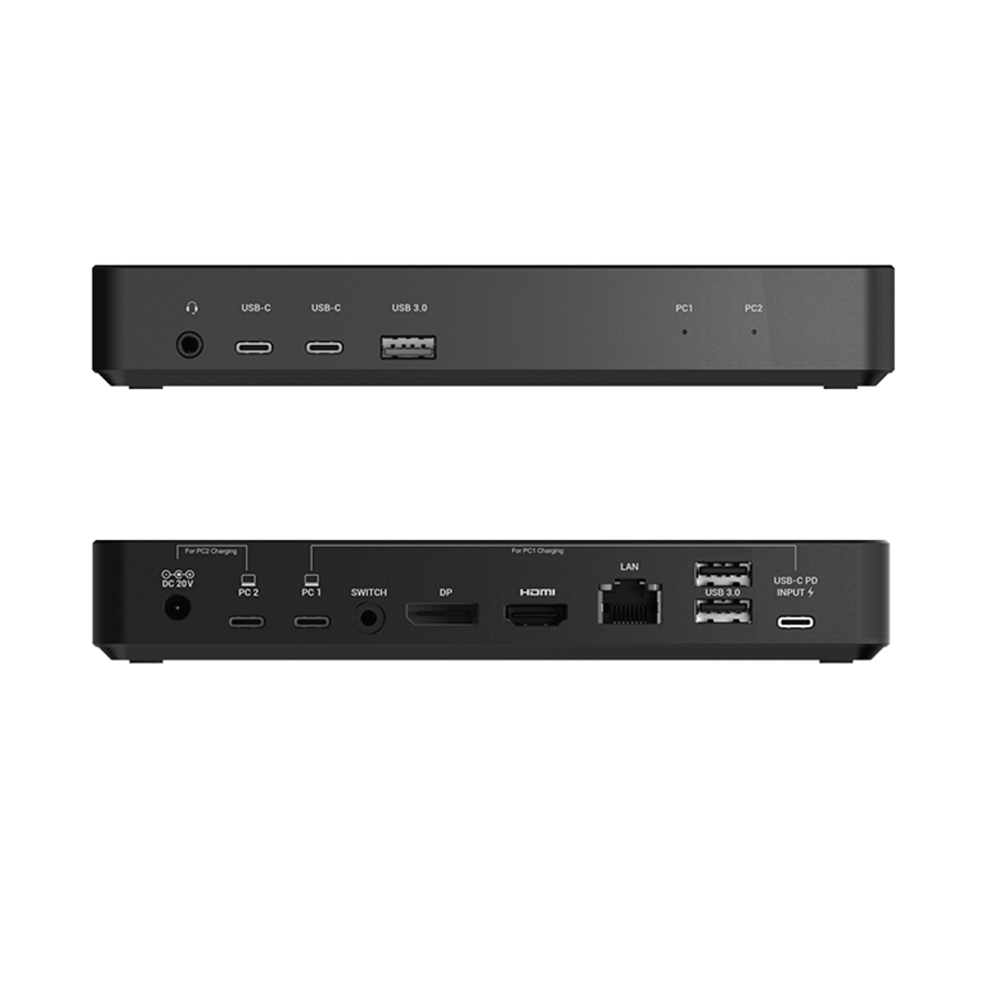 USBC/Thunderbolt 3 KVM Switch met twee schermen