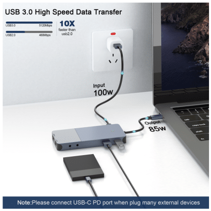 Portable Displaylink dock