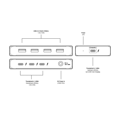 CalDigit Element Hub