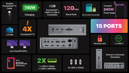 CalDigit TS5 Thunderbolt 5 Docking Station 15 poorten - Afbeelding 3