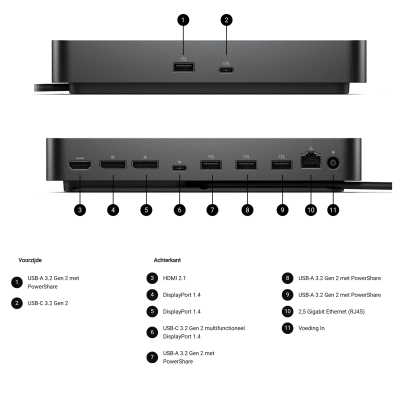 Dell Pro WD25 (100W) met 2 x DisplayPort + 1 x HDMI + 2.5G Ethernet + 4 x USB-A + 2 x USB-C - Afbeelding 2