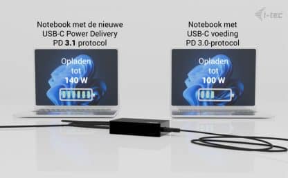 I-tec USB-C oplader 140W voor MacBooks en laptops - Afbeelding 4